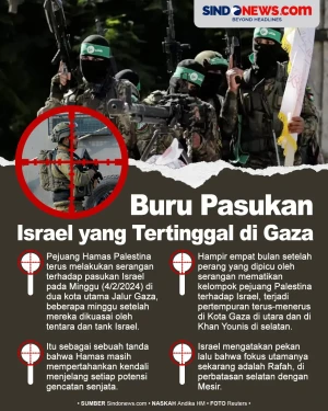 Pasukan Israel yang...
