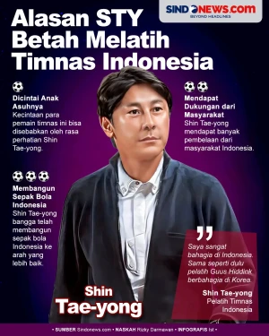 3 Alasan Shin Tae-yong...