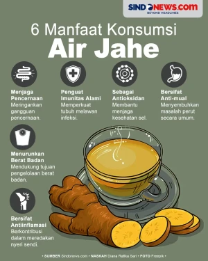 6 Manfaat Minum Air...