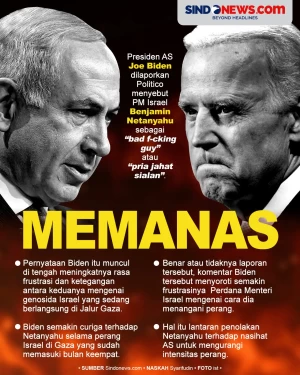 Presiden AS Biden Sebut...