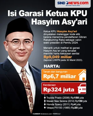 Punya Harta Rp9 Miliar,...