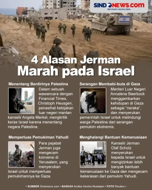 4 Alasan Jerman Sangat...