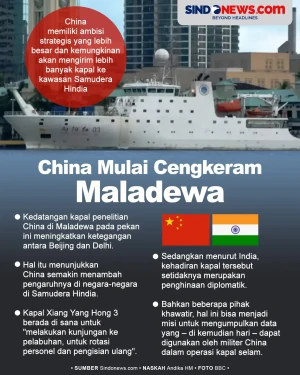 China Mulai Cengkeram...