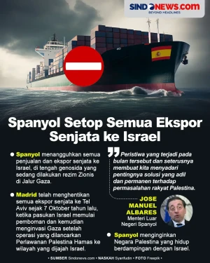 Dukung Negara Palestina,...