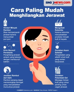 Cara Paling Mudah Dilakukan...