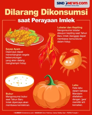Makanan yang Tidak Boleh...