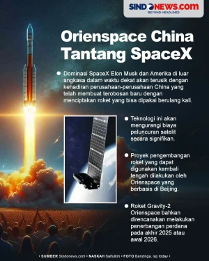 Orienspace China Tantang...