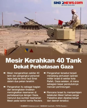 Israel Akan Serang Rafah,...