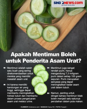Apakah Mentimun Boleh...