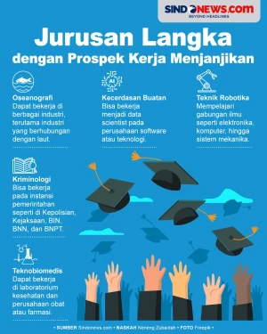 Jurusan Langka di PTN...