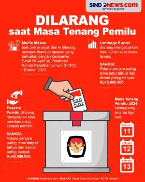 3 Hal yang Dilarang...
