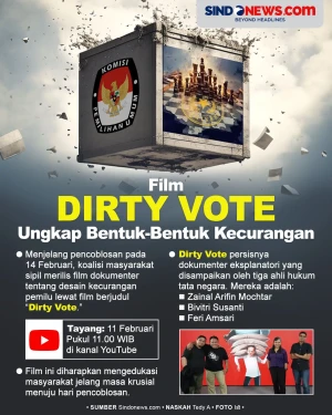 Film Dirty Vote Ungkap...