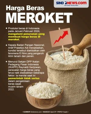 Produksi RI Minus 2,8...