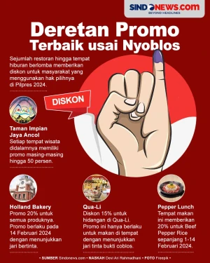 Restoran hingga Tempat...