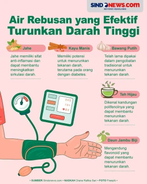 Air Rebusan yang Paling...