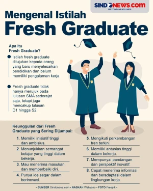 Jadi Prioritas Utama...