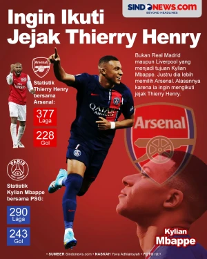 Bukan Real Madrid, Ternyata...