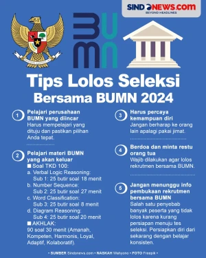 Tips Lolos Rekrutmen...