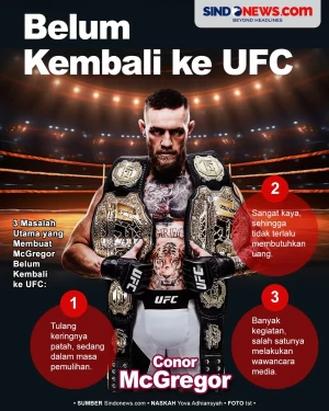 3 Masalah yang Membuat...
