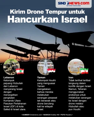 3 Negara Mengirim Drone...