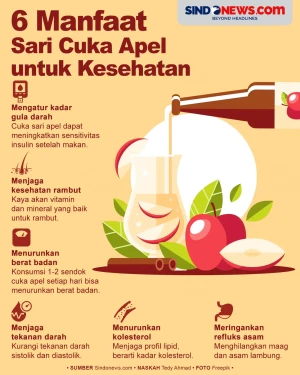 Bisa Menurunkan Kolesterol,...