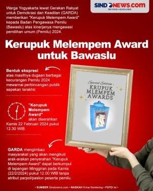 Warga Yogyakarta Berikan...