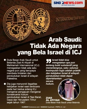 Tidak Ada Negara yang...