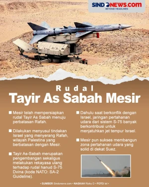 Rudal Tayir As Sabah,...