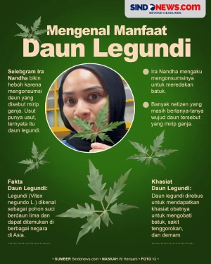 Bisa Atasi Batuk, Berikut...