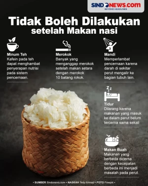 Beberapa Hal yang Harus...