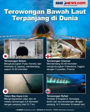 No 1 dari Asia, Berikut...