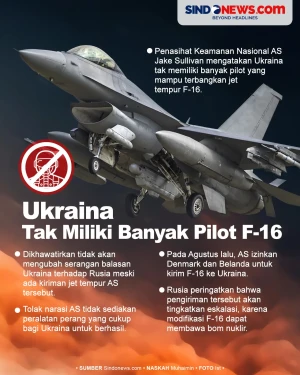 Ukraina Tak Miliki Banyak...