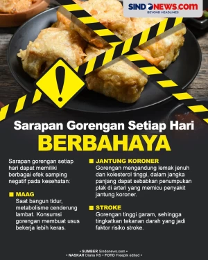 Bahaya! Sarapan Gorengan...