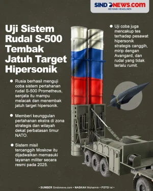 Rusia Sukses Uji Sistem...