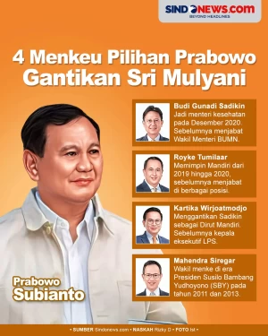 Bocoran 4 Calon Menkeu...
