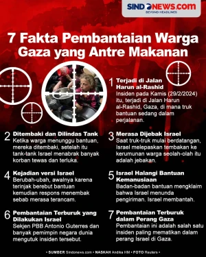 7 Fakta Pembantaian...