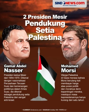 2 Presiden Mesir yang...