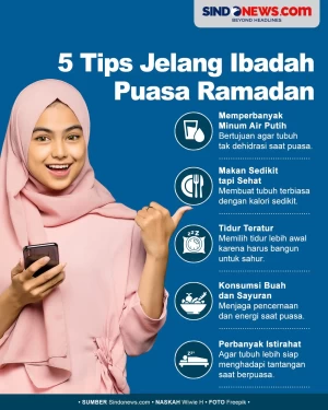 5 Tips Mempersiapkan...