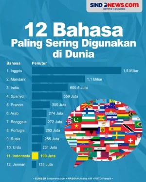 Ada Indonesia, Berikut...