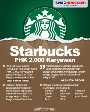 Starbucks PHK 2.000...