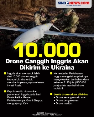 10.000 Drone Canggih...