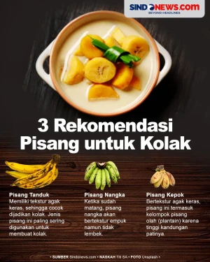 Menu Takjil Favorit,...