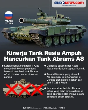 Kinerja Tank Rusia Ampuh...