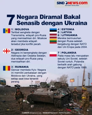 7 Negara Eropa Ini Diramal...