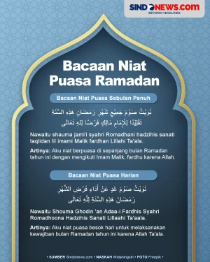 Bacaan Niat Puasa Ramadan...