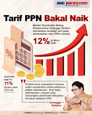 Siap-siap, Tarif PPN...