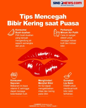 Tips Mengatasi Bibir...