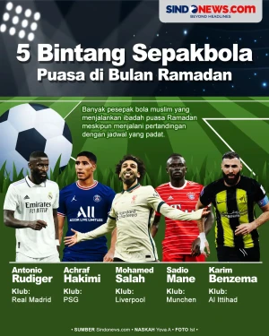 5 Bintang Sepak Bola...