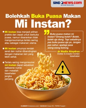 Bolehkah Kita Berbuka...