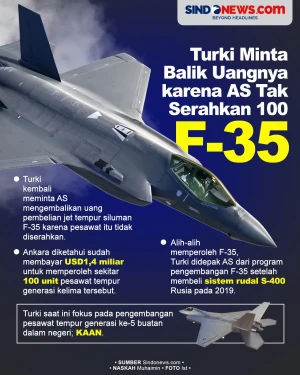Batal Dapat 100 Jet...